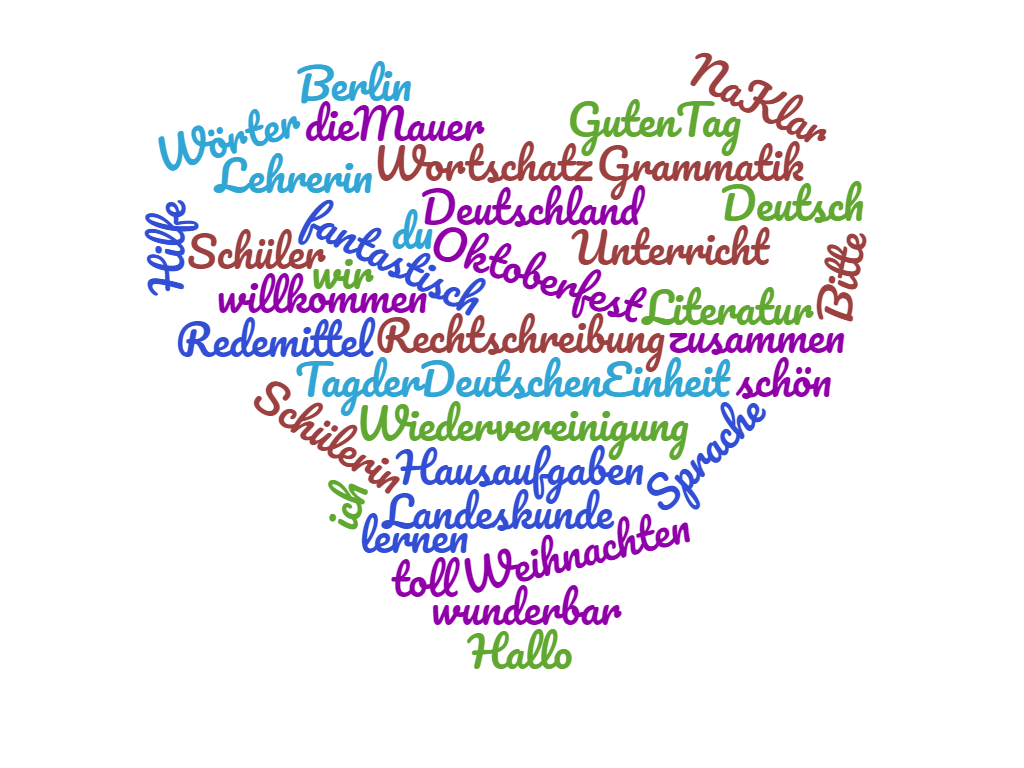 Grammatica Duitsmetgoty